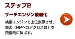 ステップ2 サーチエンジン最適化